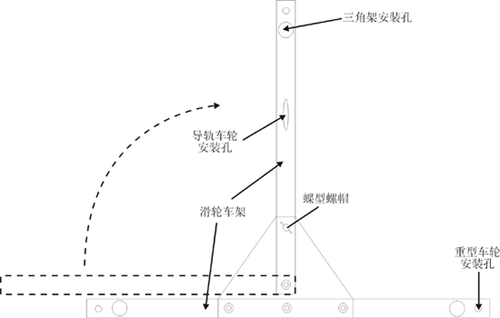 占美搖臂(JIMMY JIB)安裝指導(dǎo)圖解