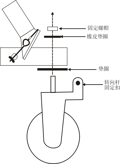 占美搖臂(JIMMY JIB)安裝指導(dǎo)圖解