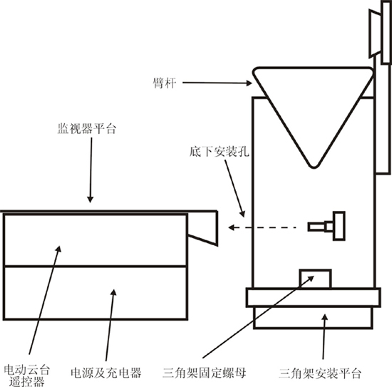 占美搖臂(JIMMY JIB)安裝指導(dǎo)圖解