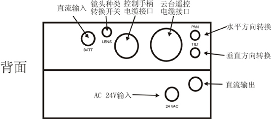 占美搖臂(JIMMY JIB)安裝指導(dǎo)圖解